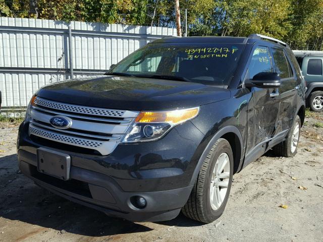 1FM5K8D83DGB95812 - 2013 FORD EXPLORER X BLACK photo 2