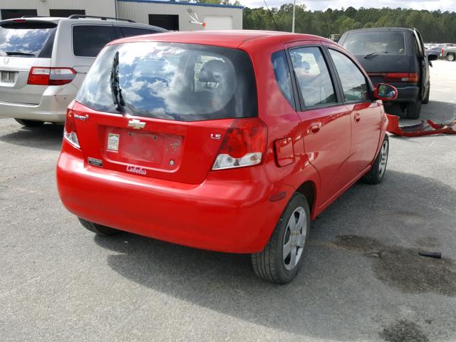 KL1TD66638B142799 - 2008 CHEVROLET AVEO BASE RED photo 4