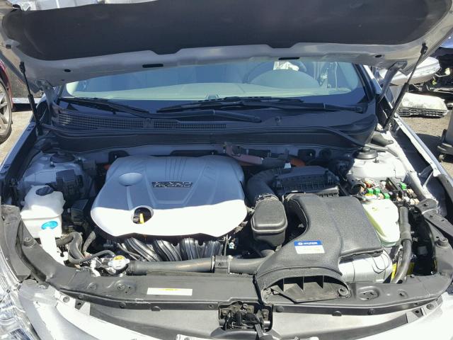 KMHEC4A42BA017123 - 2011 HYUNDAI SONATA HYB GRAY photo 7