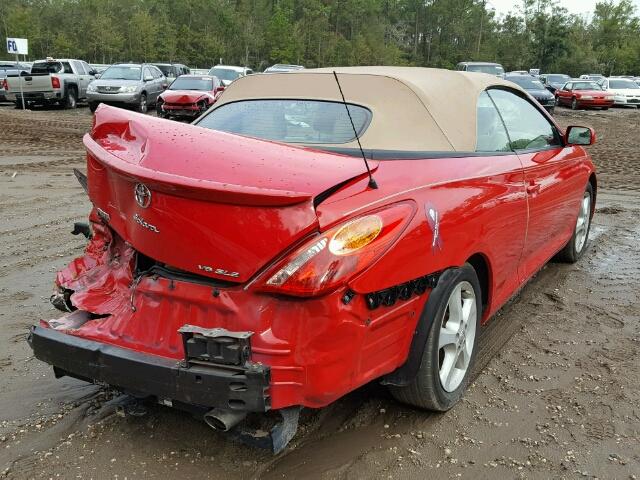 4T1FA38P06U066605 - 2006 TOYOTA CAMRY SOLA RED photo 4