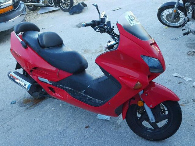 JH2MF06797K300193 - 2007 HONDA NSS250 S RED photo 1