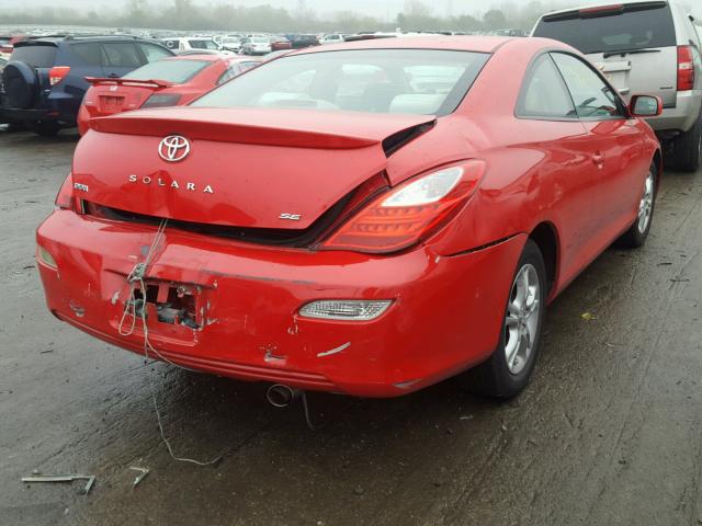 4T1CE30P68U762102 - 2008 TOYOTA CAMRY SOLA RED photo 4