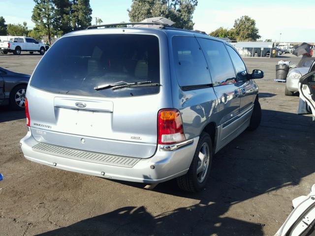 2FMZA5343YBA50820 - 2000 FORD WINDSTAR S BLUE photo 4