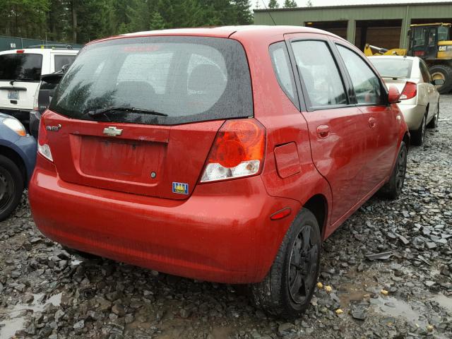 KL1TD66618B251715 - 2008 CHEVROLET AVEO BASE MAROON photo 4