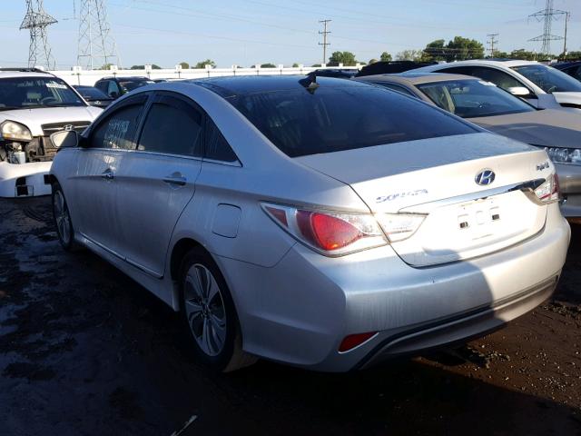 KMHEC4A48EA106411 - 2014 HYUNDAI SONATA HYB SILVER photo 3