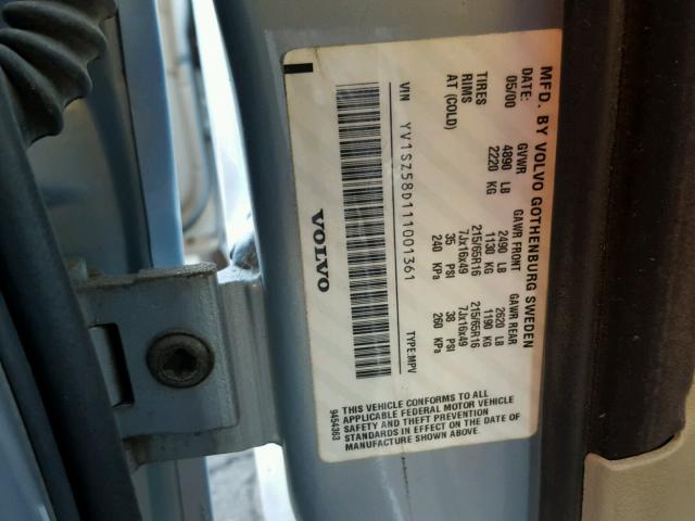 YV1SZ58D111001361 - 2001 VOLVO V70 Կապույտ լուսանկար 10