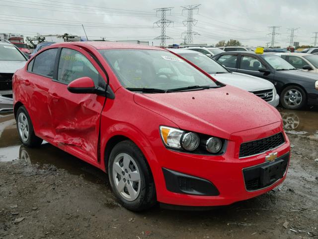 1G1JA5SH3F4128051 - 2015 CHEVROLET SONIC LS RED photo 1