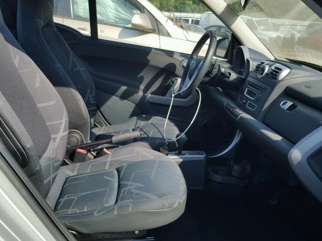 WMEEK31XX8K145612 - 2008 SMART FORTWO PAS 蓝色 照片 5