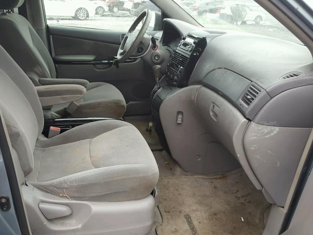 5TDZA23C84S053358 - 2004 TOYOTA SIENNA BLUE photo 5