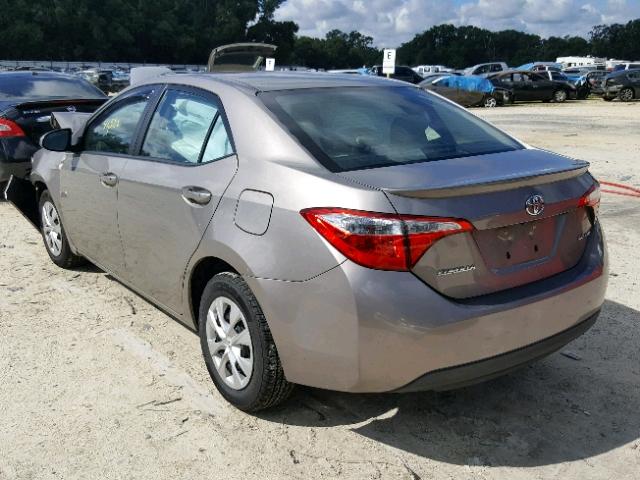 2T1BPRHE6EC185435 - 2014 TOYOTA COROLLA EC GRAY photo 3