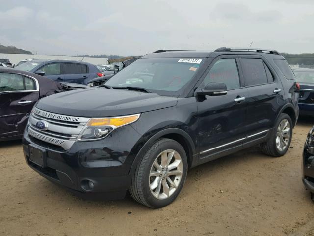 1FM5K8D82DGB82372 - 2013 FORD EXPLORER X BLACK photo 2