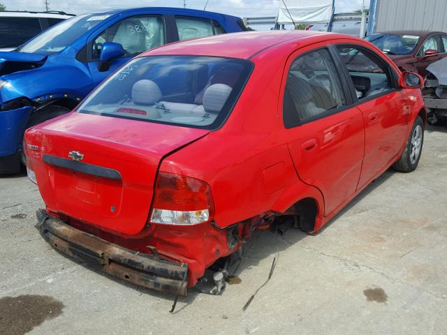 KL1TD52615B427206 - 2005 CHEVROLET AVEO BASE Қызыл фото 4