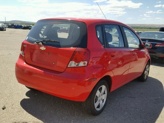 KL1TD66626B539966 - 2006 CHEVROLET AVEO BASE Қызыл фото 4