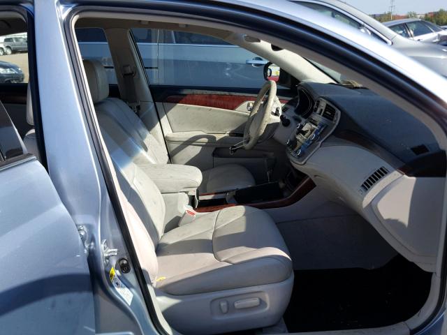 4T1BK3DB3BU423534 - 2011 TOYOTA AVALON BAS BLUE photo 5