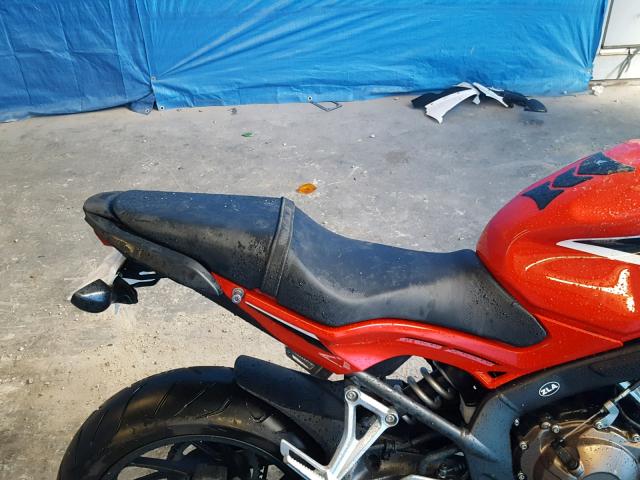 MLHRC7408J5400262 - 2018 HONDA CBR650 F RED photo 6