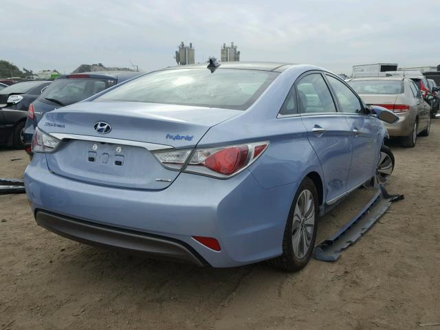 KMHEC4A46FA136945 - 2015 HYUNDAI SONATA HYB BLUE photo 4