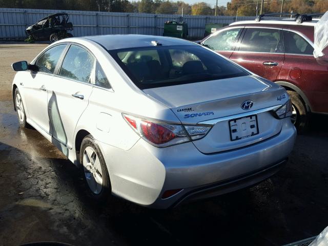 KMHEC4A4XCA026623 - 2012 HYUNDAI SONATA HYB GRAY photo 3