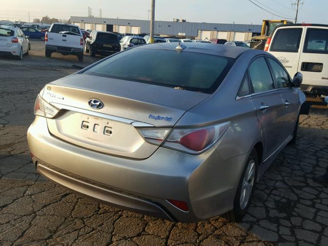 KMHEC4A43DA083151 - 2013 HYUNDAI SONATA HYB GRAY photo 4