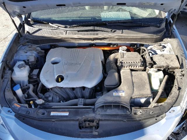 KMHEC4A42DA096246 - 2013 HYUNDAI SONATA HYB BLUE photo 7