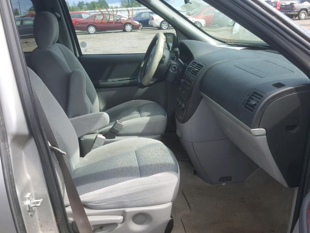 1GNDU23W98D178910 - 2008 CHEVROLET UPLANDER L 棕色 照片 5