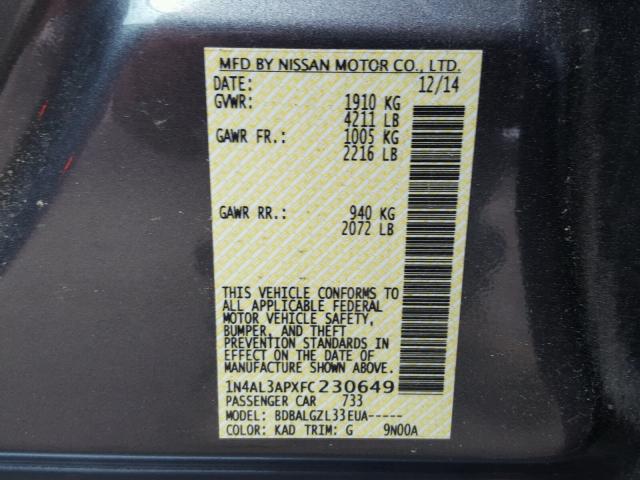 1N4AL3APXFC230649 - 2015 NISSAN ALTIMA 2.5 GRAY photo 10