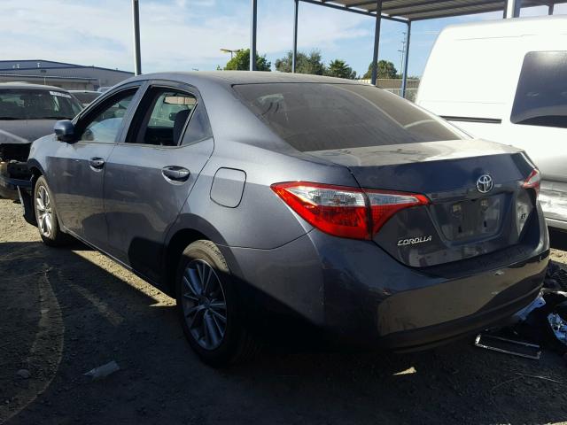 5YFBURHE7FP355067 - 2015 TOYOTA COROLLA L BLUE photo 3