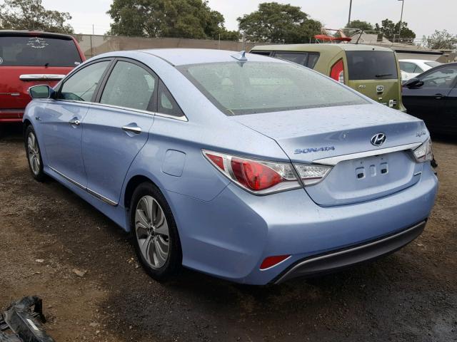 KMHEC4A41DA089627 - 2013 HYUNDAI SONATA HYB BLUE photo 3