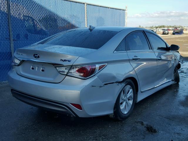 KMHEC4A43DA078113 - 2013 HYUNDAI SONATA HYB SILVER photo 4