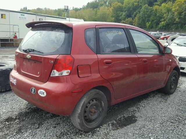 KL1TD66648B259565 - 2008 CHEVROLET AVEO BASE Қызыл фото 4