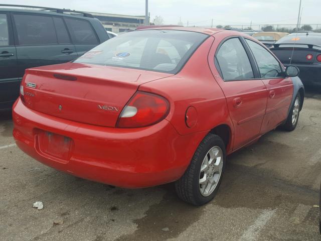 1B3ES46C41D281353 - 2001 DODGE NEON SE RED photo 4