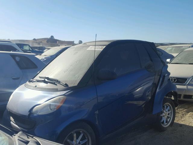WMEEK31XX8K097397 - 2008 SMART FORTWO PAS 蓝色 照片 2