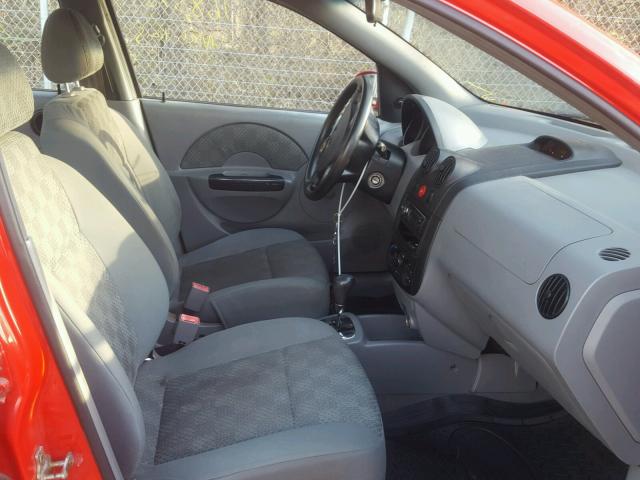 KL1TD526X5B383710 - 2005 CHEVROLET AVEO BASE RED photo 5