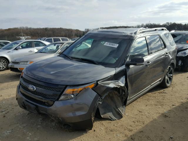 1FM5K8GT4FGB00421 - 2015 FORD EXPLORER S GRAY photo 2