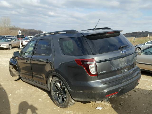 1FM5K8GT4FGB00421 - 2015 FORD EXPLORER S GRAY photo 3