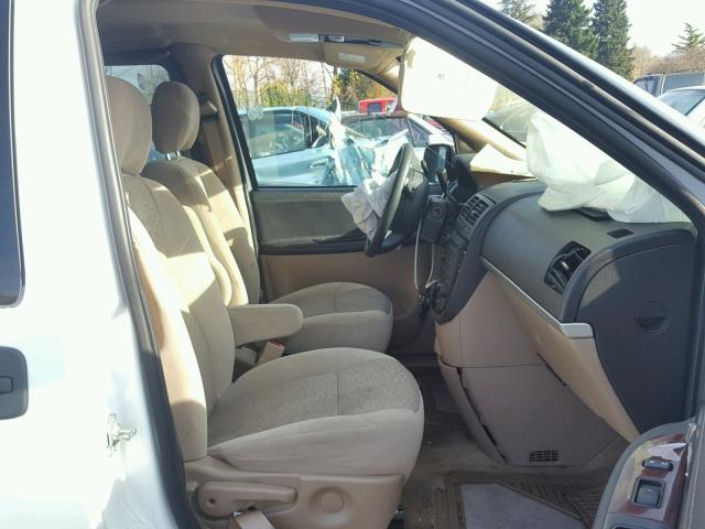 1GNDV23W18D196122 - 2008 CHEVROLET UPLANDER L 白色 照片 5