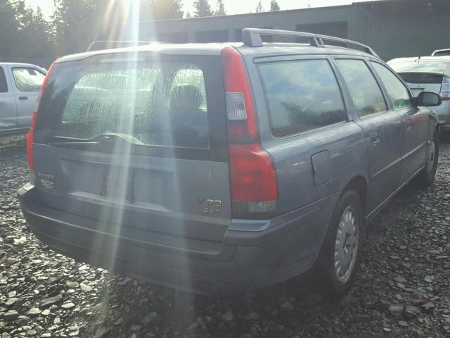 YV1SW58D611008475 - 2001 VOLVO V70 2.4T BLUE photo 4