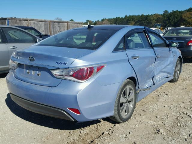 KMHEC4A43CA031436 - 2012 HYUNDAI SONATA HYB BLUE photo 4