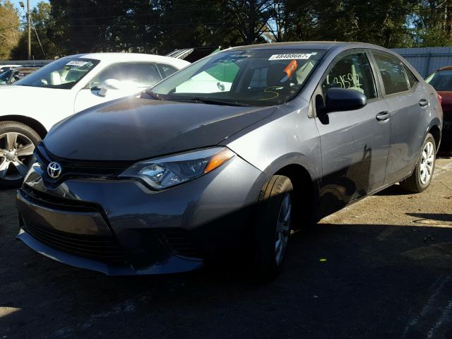 5YFBURHE9GP439361 - 2016 TOYOTA COROLLA L BLUE photo 2