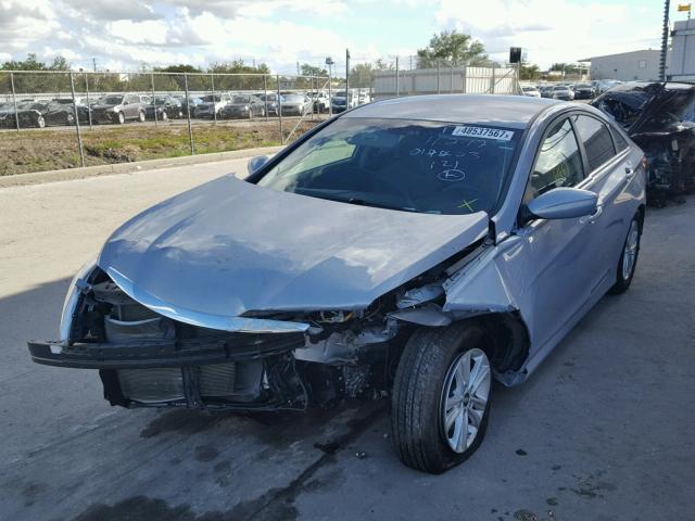 5NPEB4ACXEH868064 - 2014 HYUNDAI SONATA GLS BLUE photo 2