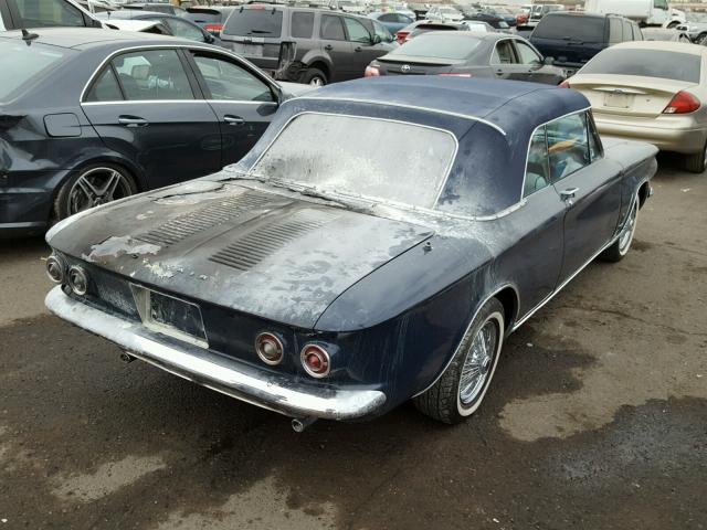 40967W225292 - 1964 CHEVROLET CORVAIR BLUE photo 4