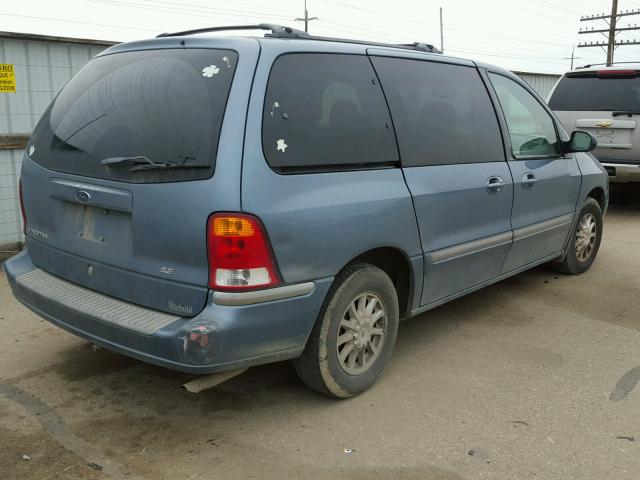 2FMZA5245YBC23545 - 2000 FORD WINDSTAR S BLUE photo 4