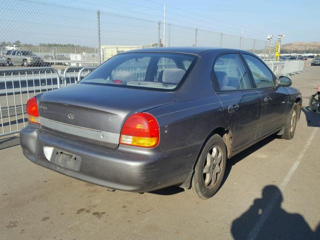 KMHWF35V21A383509 - 2001 HYUNDAI SONATA GLS GRAY photo 4