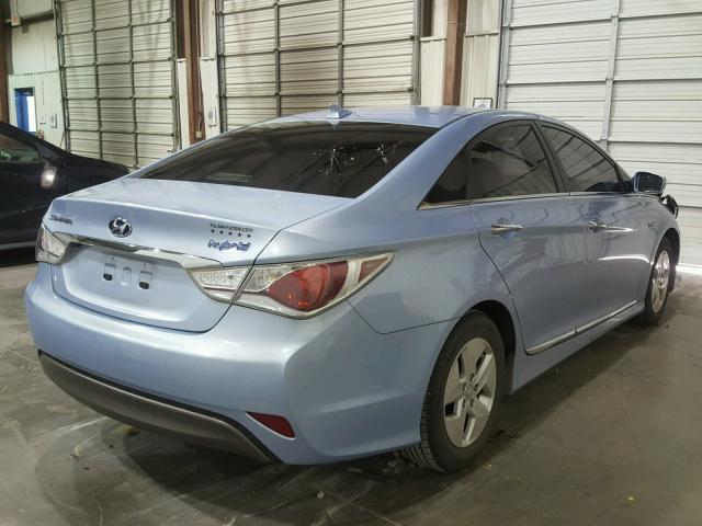 KMHEC4A41CA034044 - 2012 HYUNDAI SONATA HYB BLUE photo 4