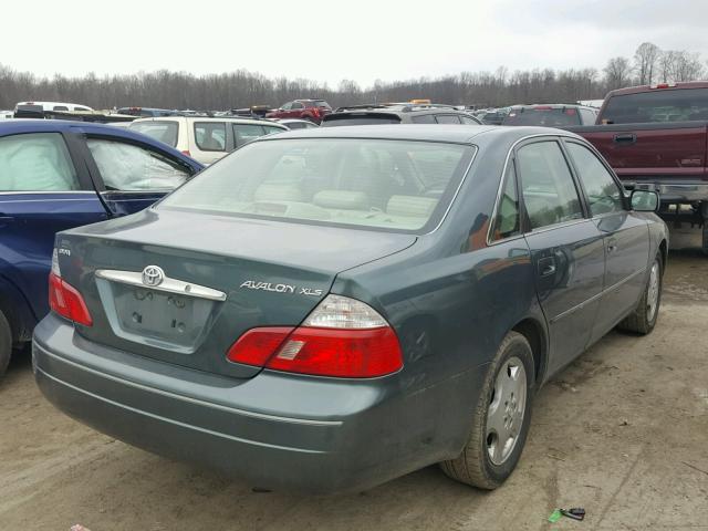 4T1BF28B43U337546 - 2003 TOYOTA AVALON XL GREEN photo 4