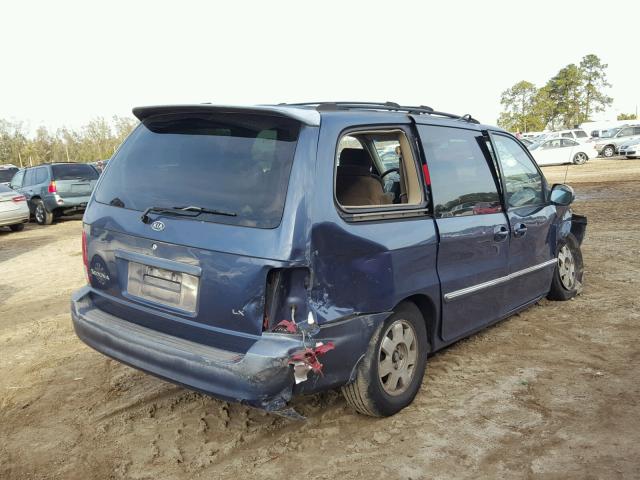 KNDUP131336333172 - 2003 KIA SEDONA EX BLUE photo 4