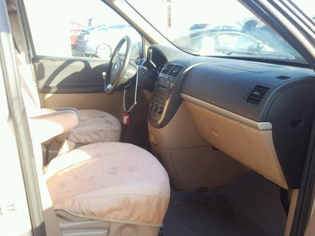 1GNDV23W48D170629 - 2008 CHEVROLET UPLANDER L 红色 照片 5