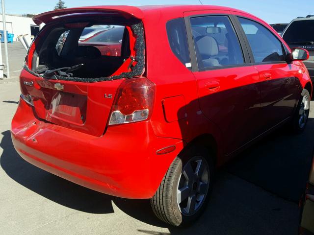 KL1TD66658B073064 - 2008 CHEVROLET AVEO BASE Czerwony zdjęcie 4
