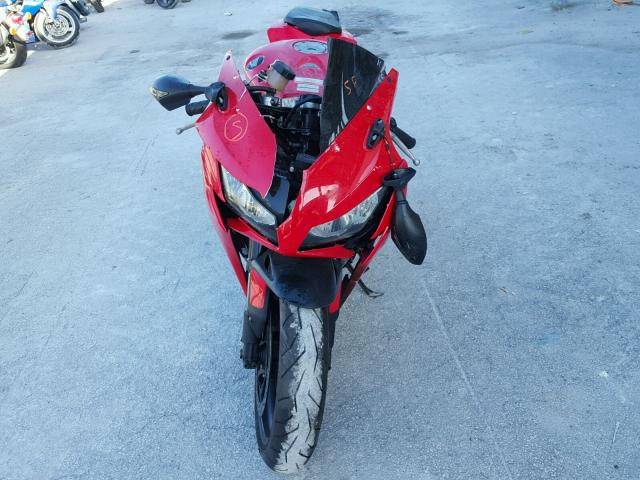 JH2SC59018M009088 - 2008 HONDA CBR1000RR RED photo 9