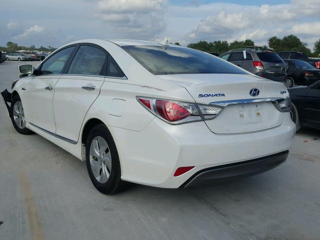 KMHEC4A41DA073458 - 2013 HYUNDAI SONATA HYB WHITE photo 3