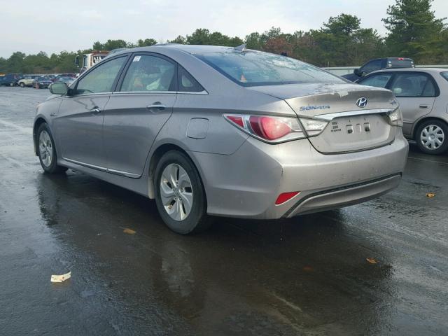 KMHEC4A40DA078232 - 2013 HYUNDAI SONATA HYB GRAY photo 3